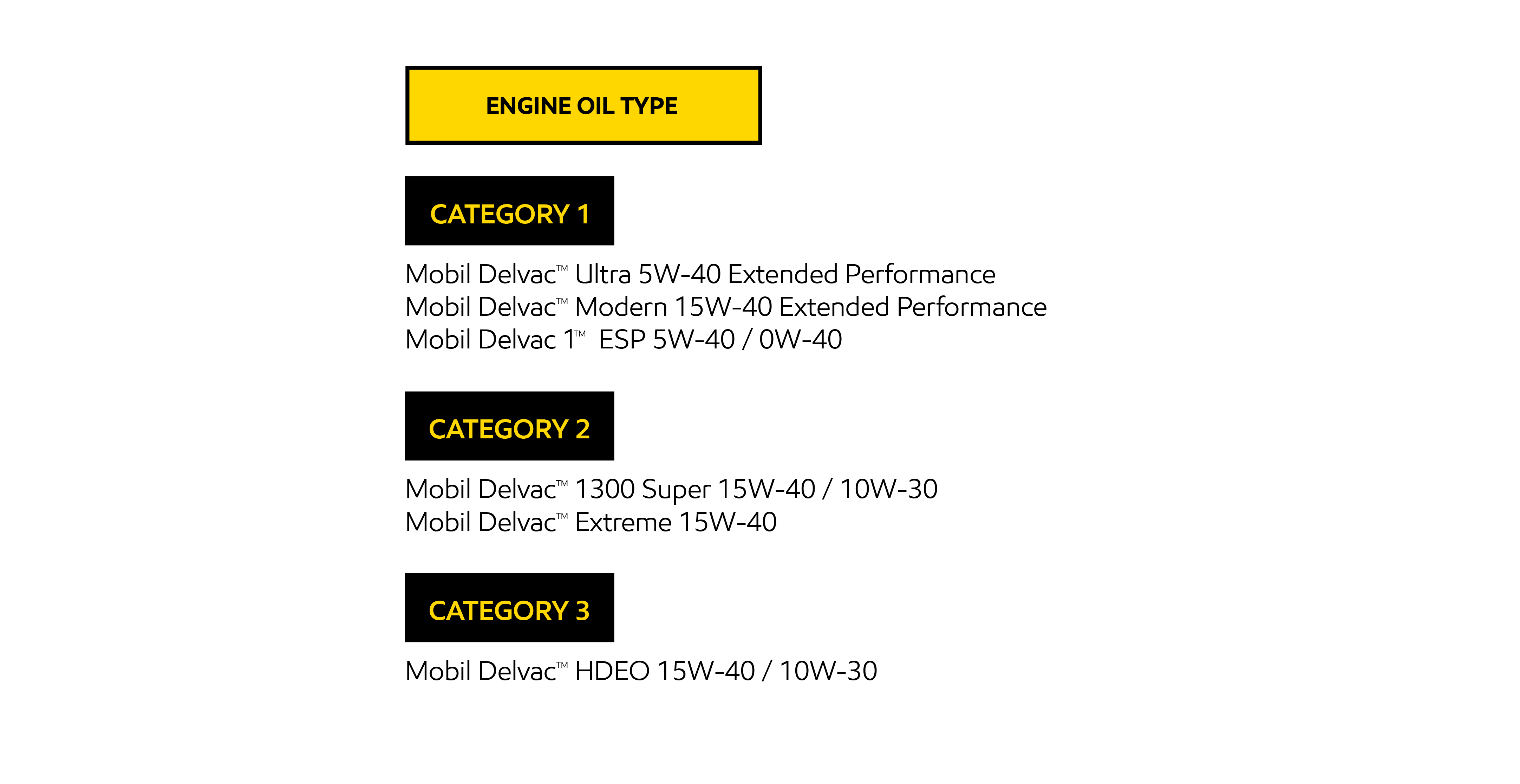 Oil Type